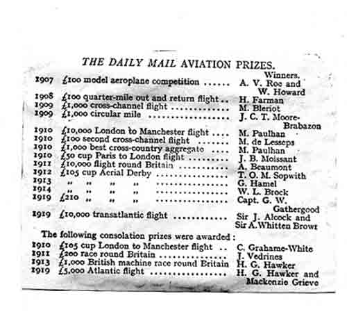 alcock-and-brown-prizes