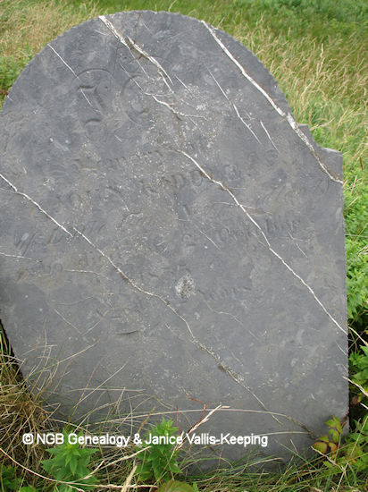 William James Keeping