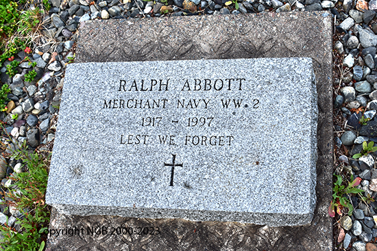 Ralph & Pearl M. Abbott