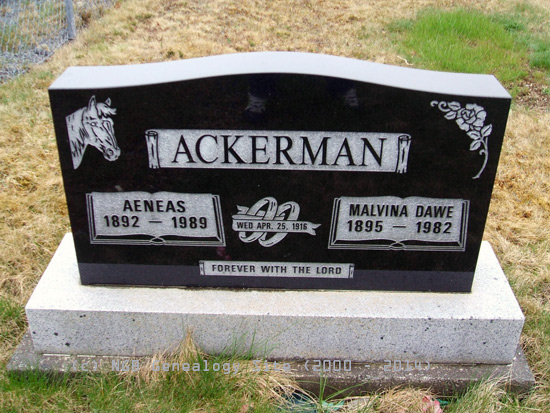 Aeneas & Malvin Ackerman