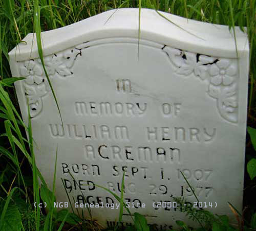 William Hanry Acreman