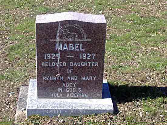 Mabel Adey