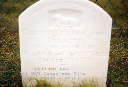 Gladys Virginia & Frances ALLEN