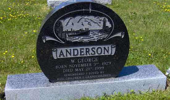 George Anderson