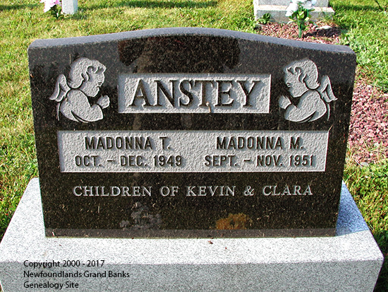 Madonna & Madonna Anstey