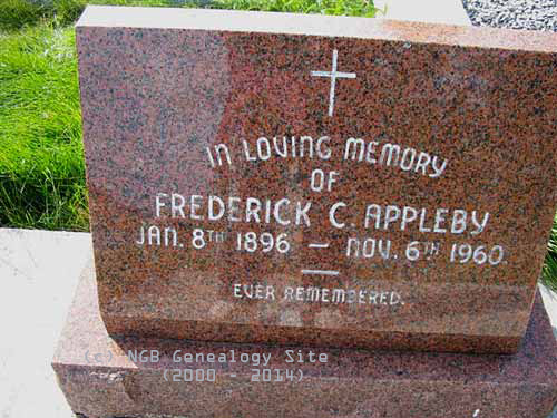 Frederick C. Appleby
