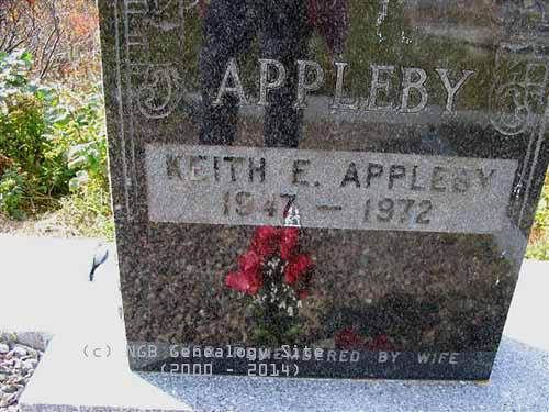 Keith E. Appleby