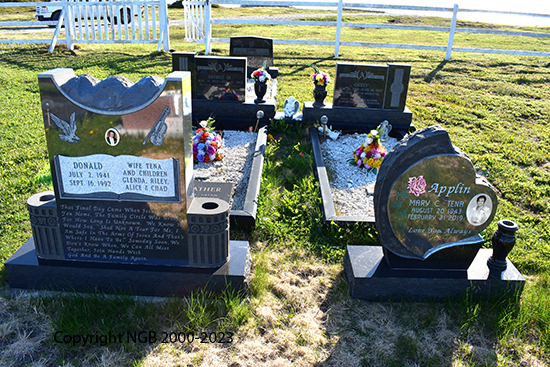 Donald & Mary Applin