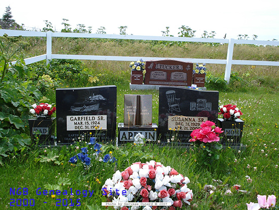 Garfield & Susanna Applin