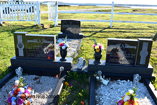 George Sr. & Cecily Applin