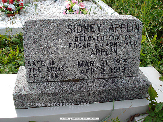 Sidney Applin