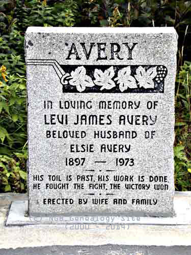 Levi James AVERY