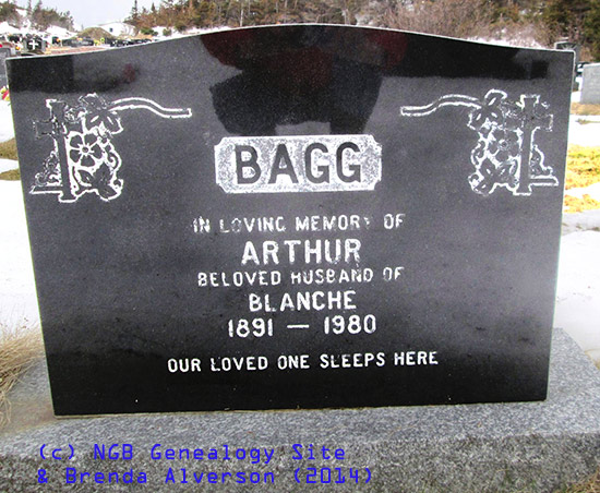Arthur Bagg