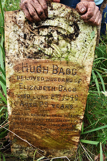 Hugh Bagg