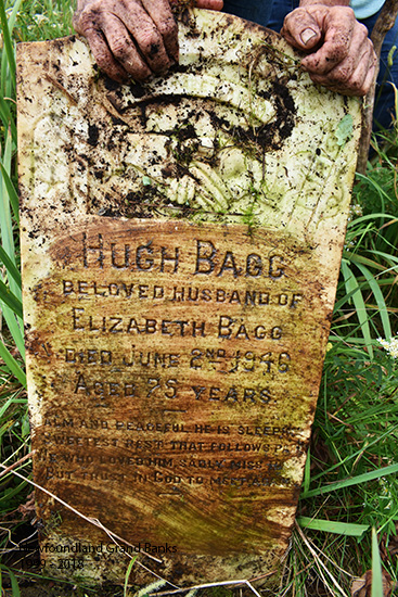 Hugh Bagg