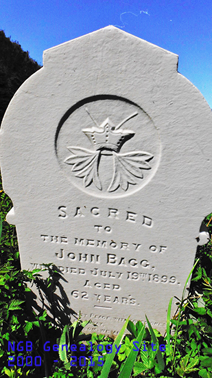 John Bagg