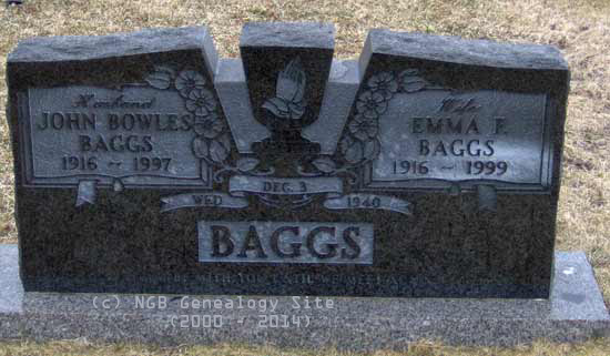 John and Emma Baggs