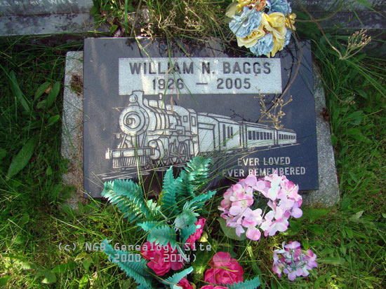 William Baggs