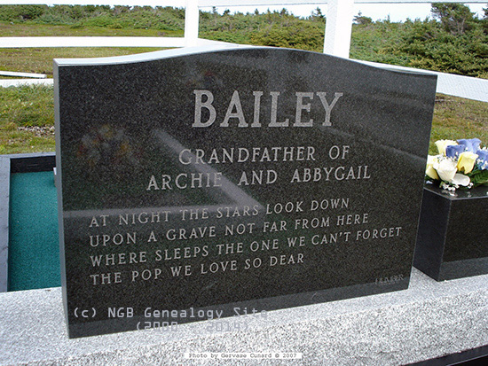 Archibald & Mary Jane Bailey