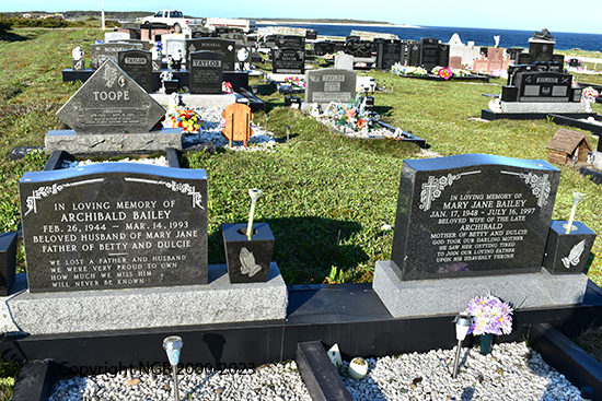 Archibald & Mary Jane Bailey