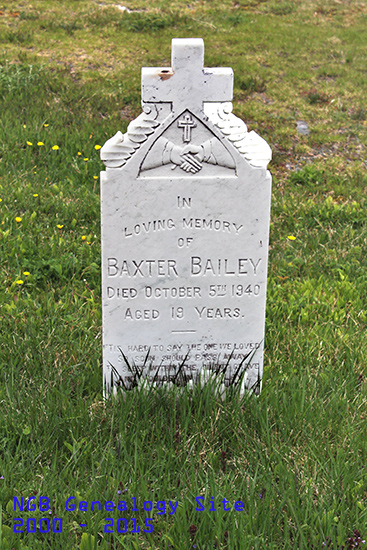 Baxter Bailey