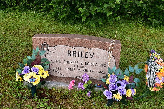 Charles B. & Annie Bailey