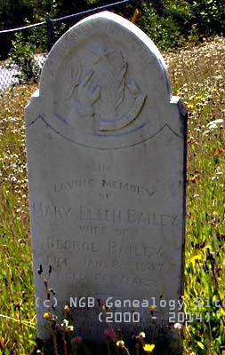 Mary Bailey