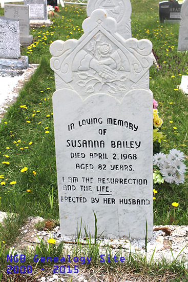 Susanna Bailey