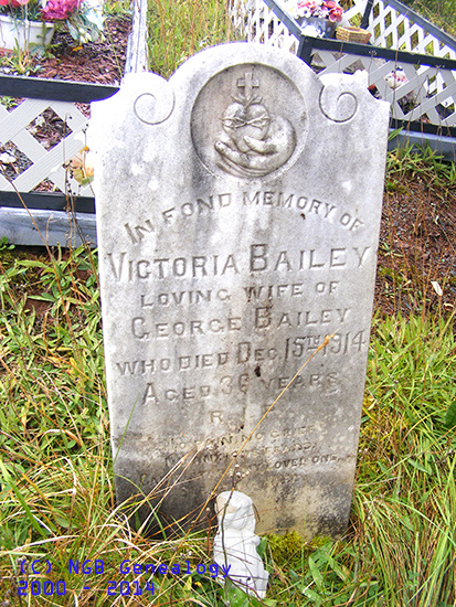 Victor Bailey