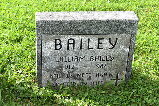 William Bailey