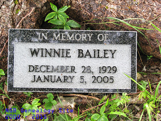 Winnie Bailey