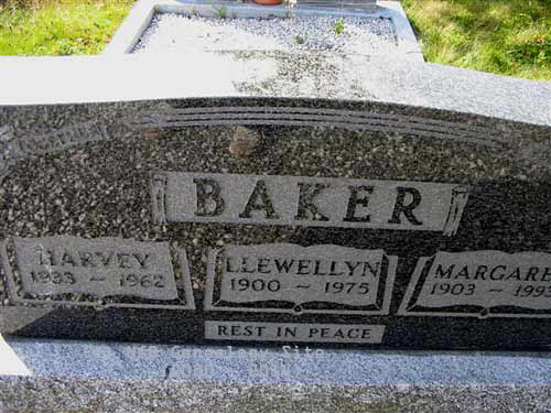 Harvey, Llewellyn and Margaret Baker