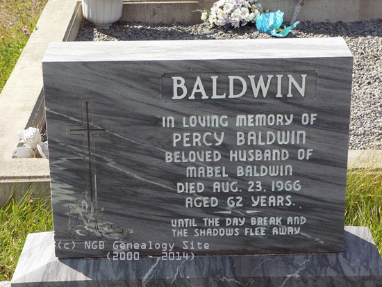 Percy Baldwin