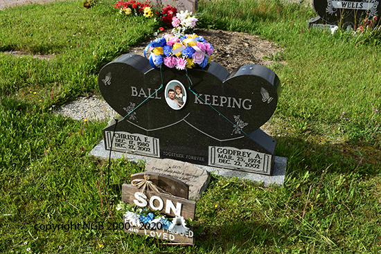 Christa E. Ball - Godfrey A. Keeping