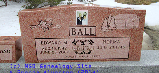 Edward M. Ball