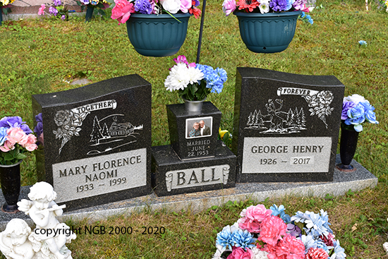George Henry & Mary Florence Ball