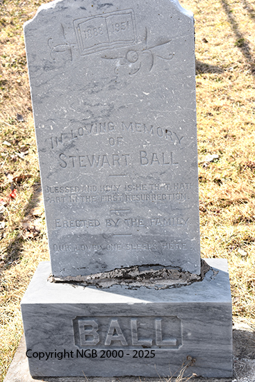Stewart Ball