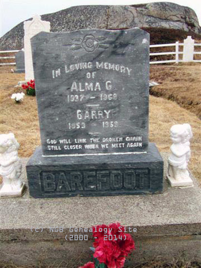 Alma and Bary Barefoot