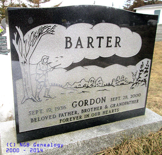 Gordon Barter