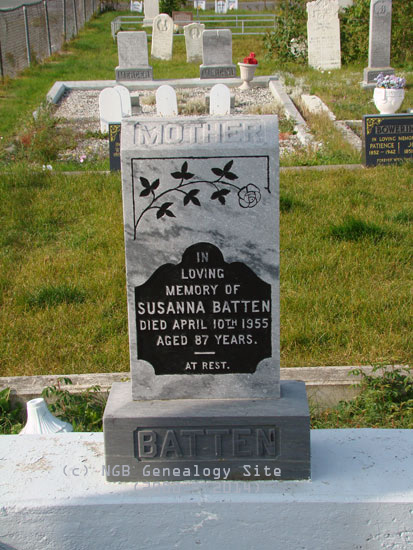 Susanna Batten