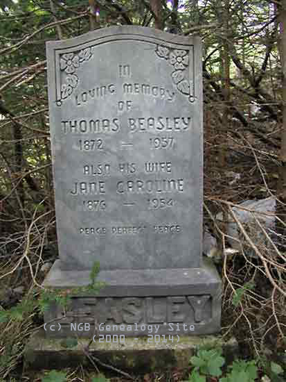 Thomas & Jane Beasley