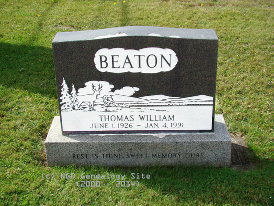 Thomas William Beaton