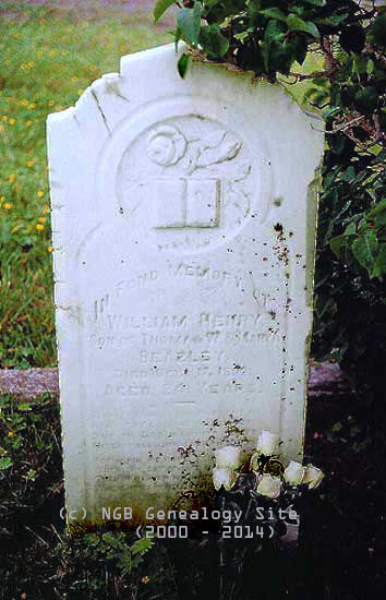 William Henry Beazley