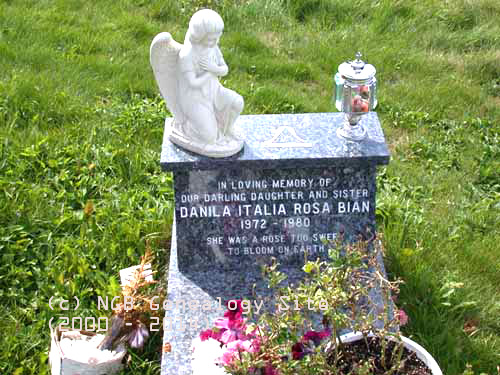 Danila Italia Rose BIAN