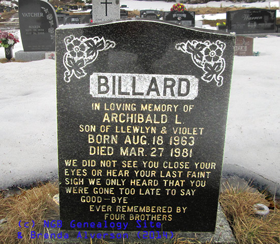 Archibald L. Billard
