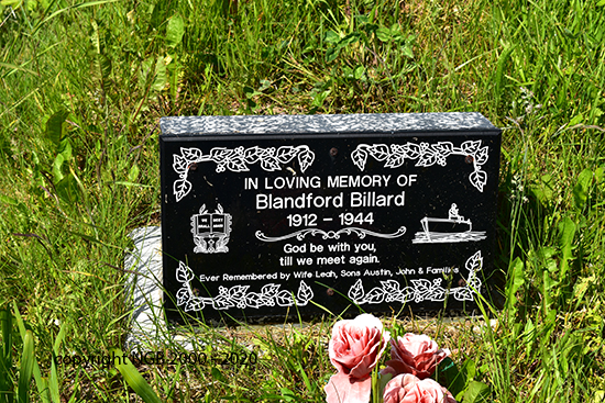 Blandford Billard