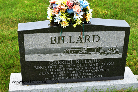 Gabriel Billard