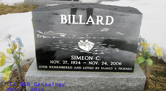 Simeon C. Billard