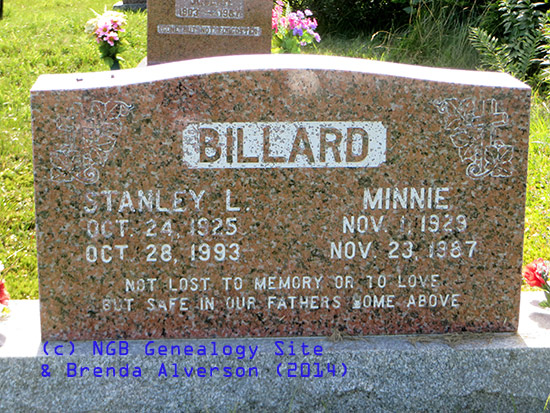 Stanley & Minnie Billard