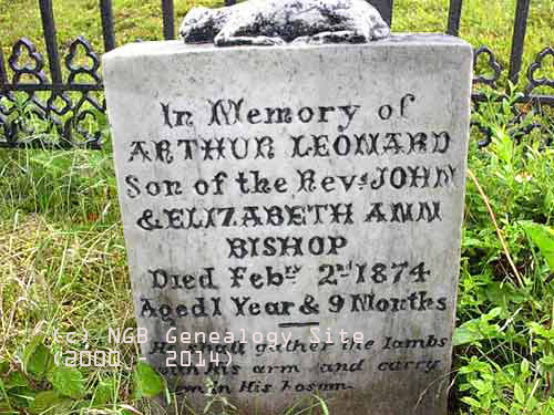 Arthur Leonard Bishop